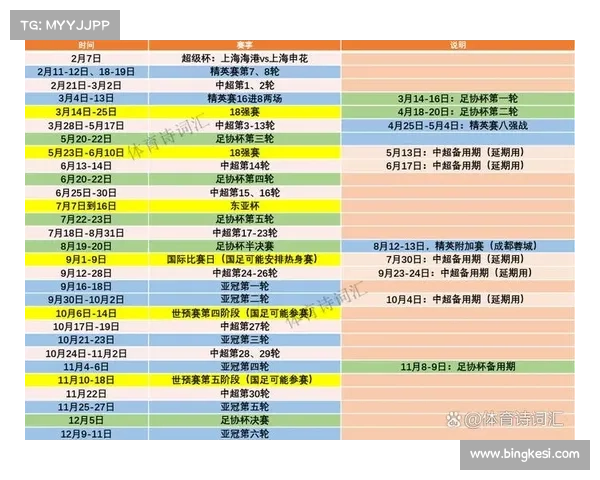2025澳洲杯赛程全解析及各场比赛开赛时间一览