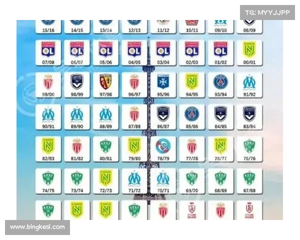 全面掌握法甲历届冠军与联赛发展脉络的深度实用系统学习指南